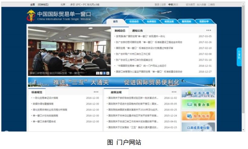 單一窗口 單一窗口