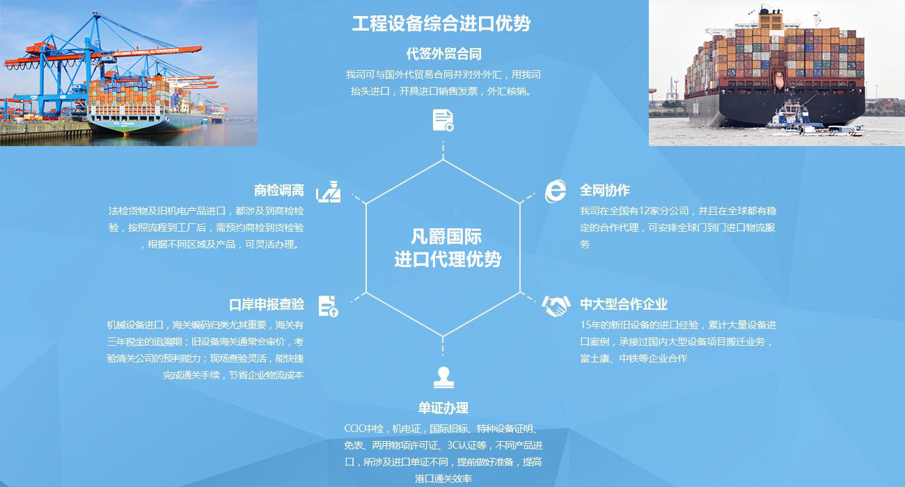 凡爵國際進口優勢 凡爵國際進口優勢